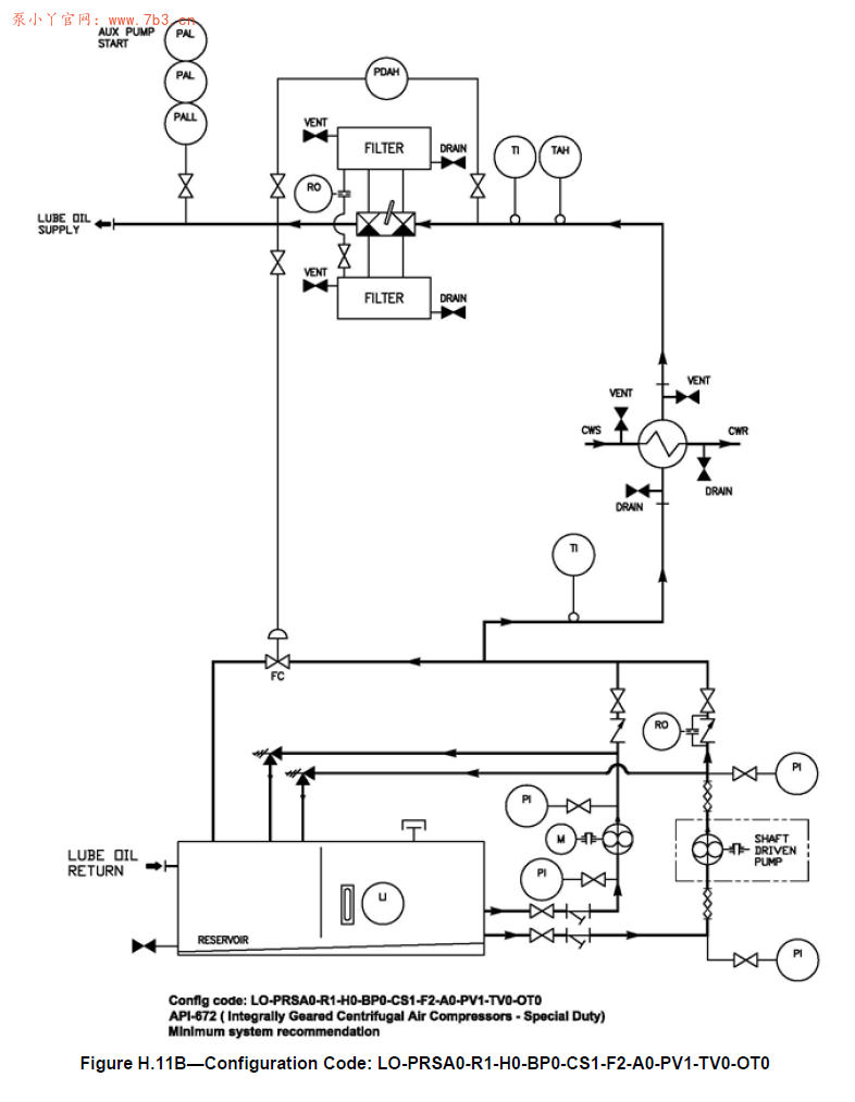 API614-2022润滑、轴密封、油控制系统和辅助设备(中英文版)
